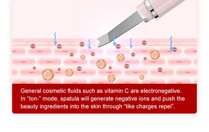 Exfoliante de limpieza profunda ANLAN